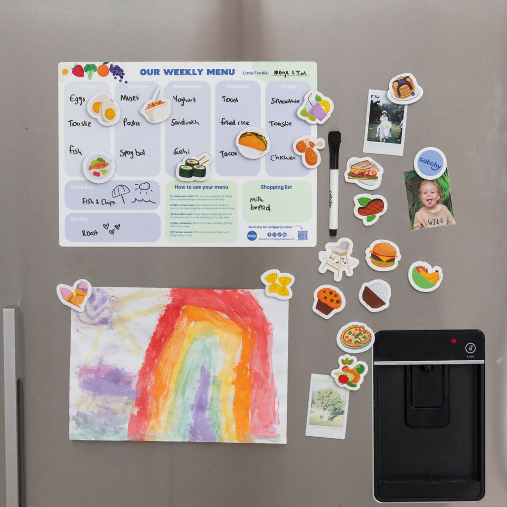 The Weekly Menu Planner